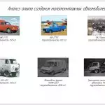 Иллюстрация №5: Обоснование параметров конструкции и разработка методики оценки эффективности малогабаритных транспортно-технологических машин (Диссертации - Технологические машины и оборудование).